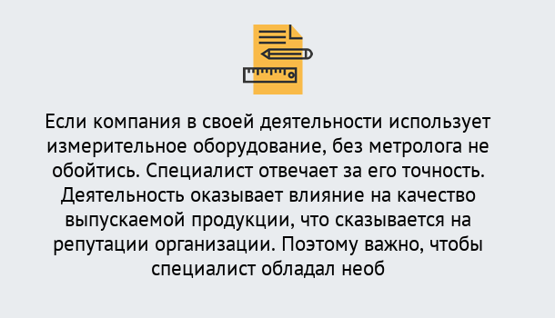 Почему нужно обратиться к нам? Лесной Повышение квалификации по метрологическому контролю: дистанционное обучение