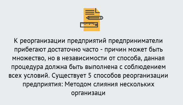 Почему нужно обратиться к нам? Лесной Реорганизация предприятия: процедура, порядок...в Лесной