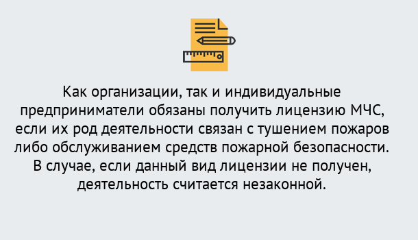 Почему нужно обратиться к нам? Лесной Лицензия МЧС в Лесной