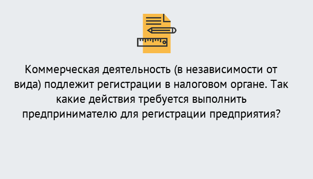 Почему нужно обратиться к нам? Лесной Регистрация предприятий в Лесной