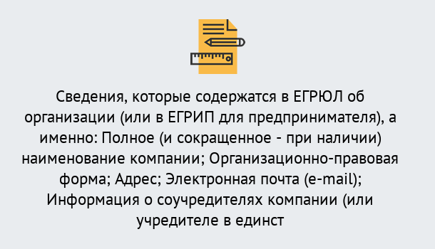 Почему нужно обратиться к нам? Лесной Внесение изменений в ЕГРЮЛ 2019 в Лесной